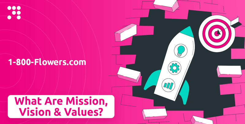 What are Mission Vision & Core Values of 1-800-Flowers.com Company?
