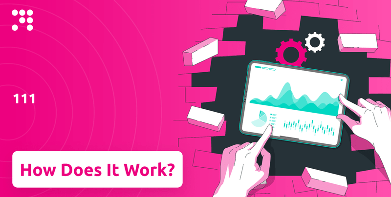 How Does 111 Company Work?