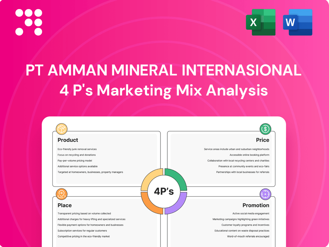 PT Amman Mineral Internasional Marketing Mix