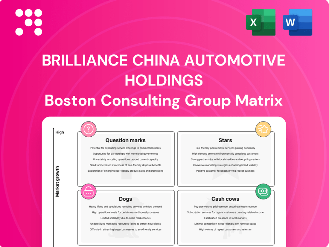 Brilliance China Automotive Holdings Boston Consulting Group Matrix