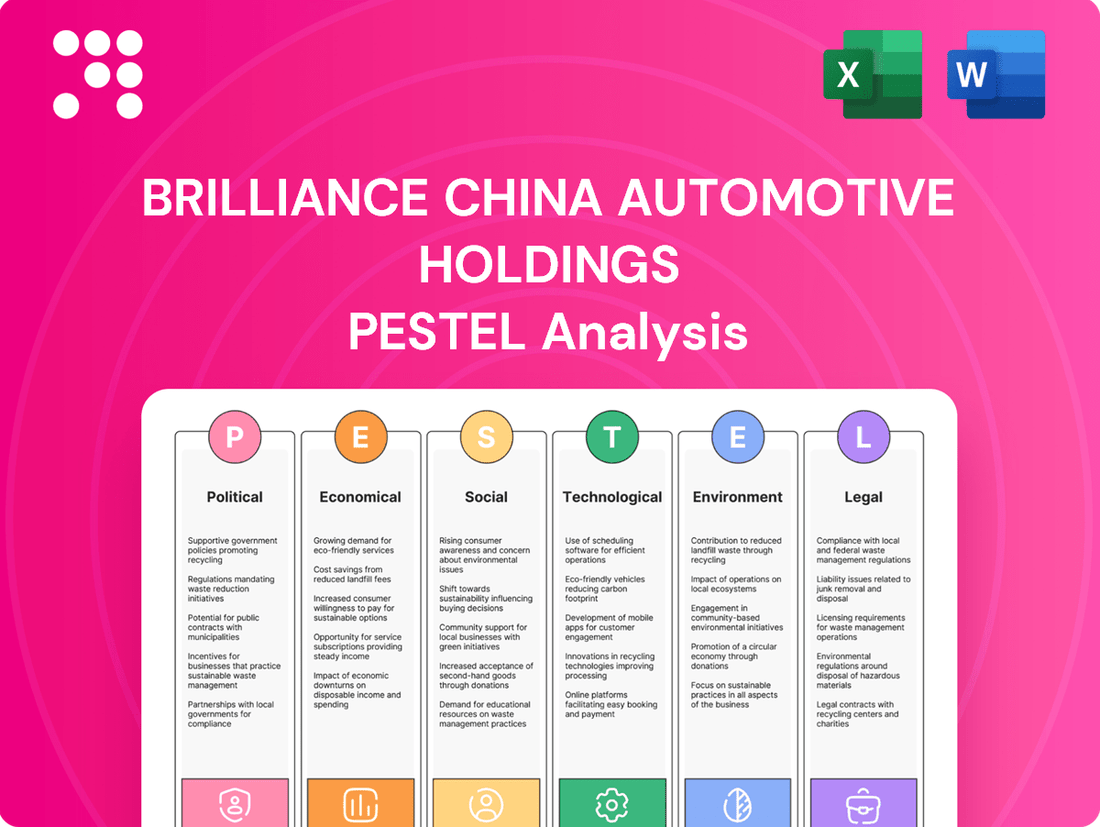 Brilliance China Automotive Holdings PESTLE Analysis