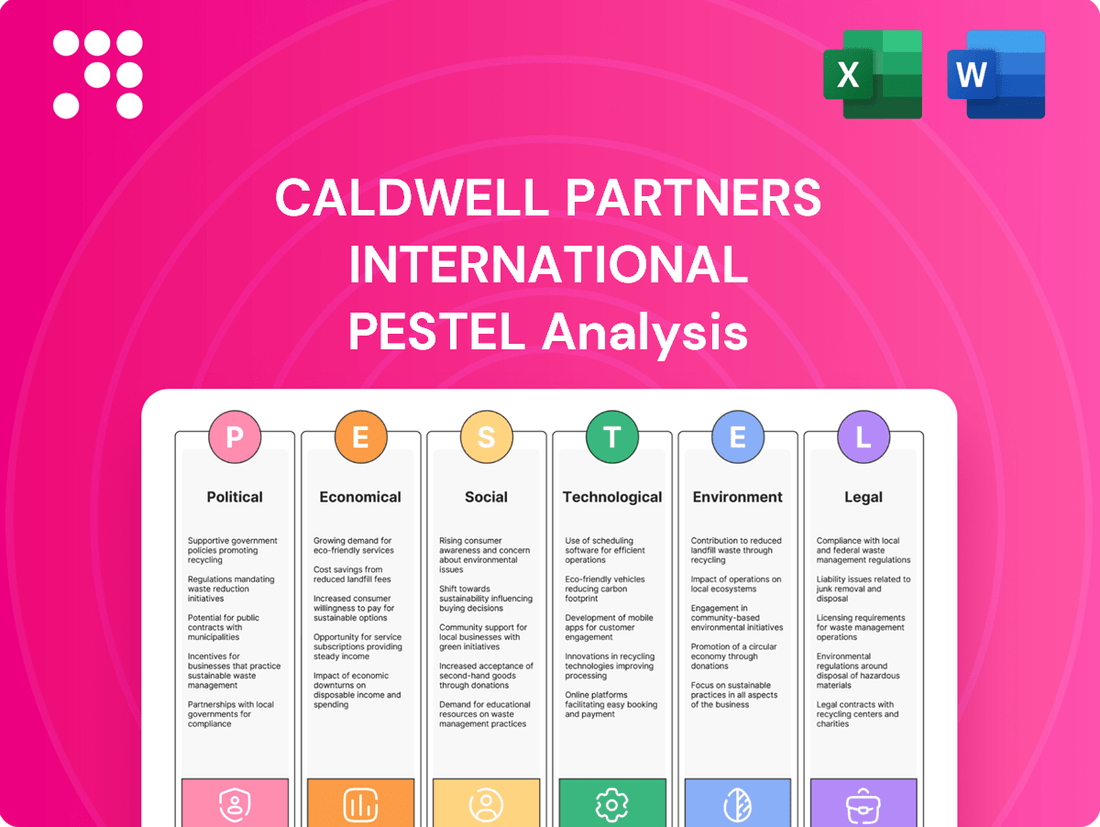 Caldwell Partners International PESTLE Analysis