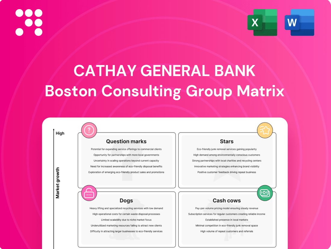 Cathay General Bank Boston Consulting Group Matrix