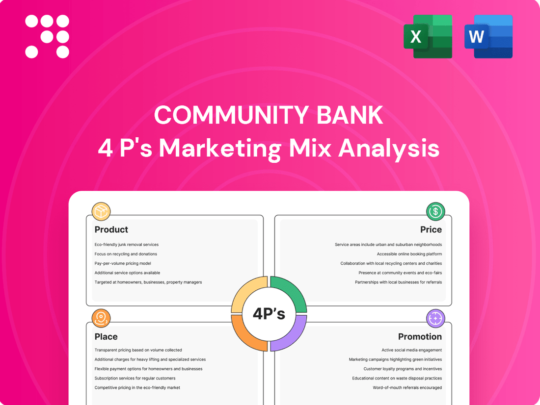 Community Bank Marketing Mix