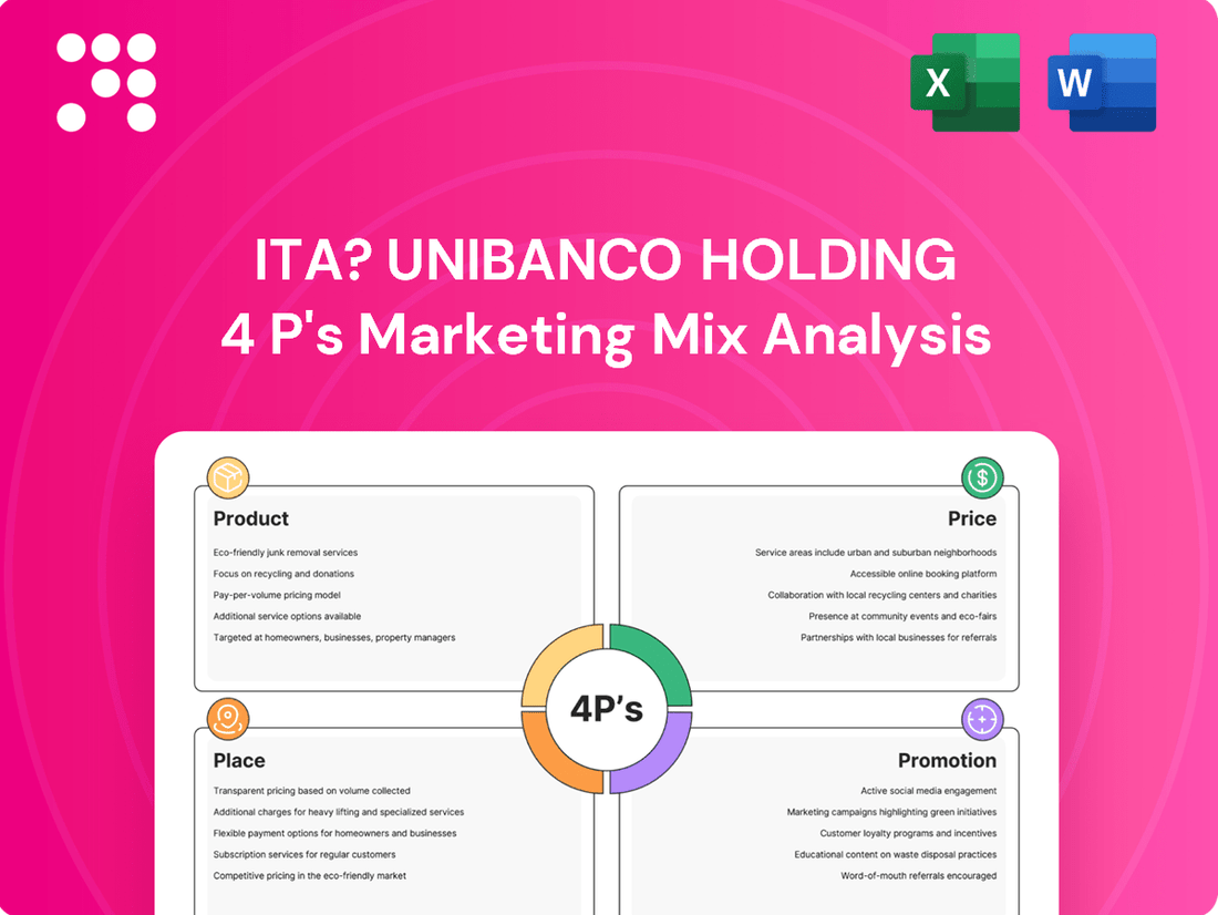 Ita? Unibanco Holding Marketing Mix