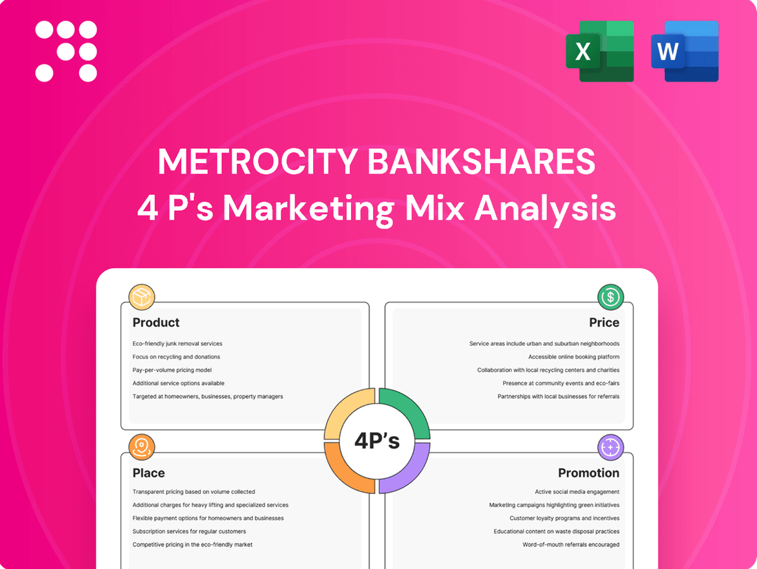 MetroCity Bankshares Marketing Mix