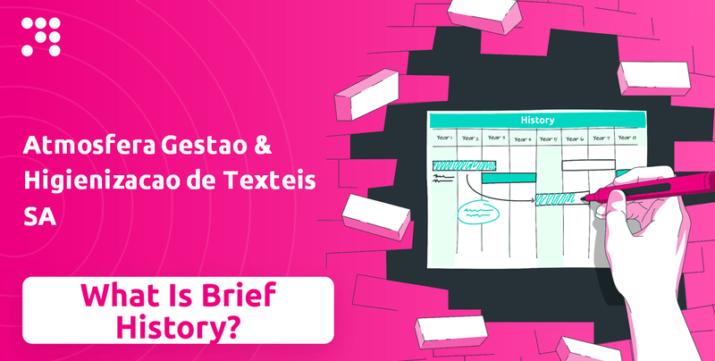 What is Brief History of Atmosfera Gestao & Higienizacao de Texteis SA Company?