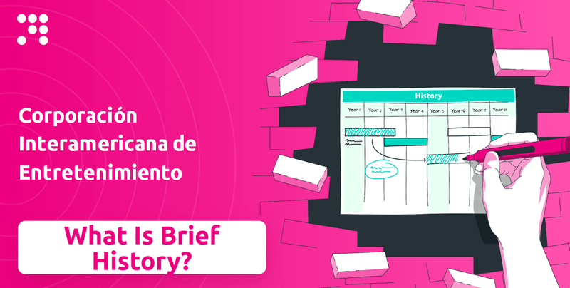 What is Brief History of Corporación Interamericana de Entretenimiento Company?
