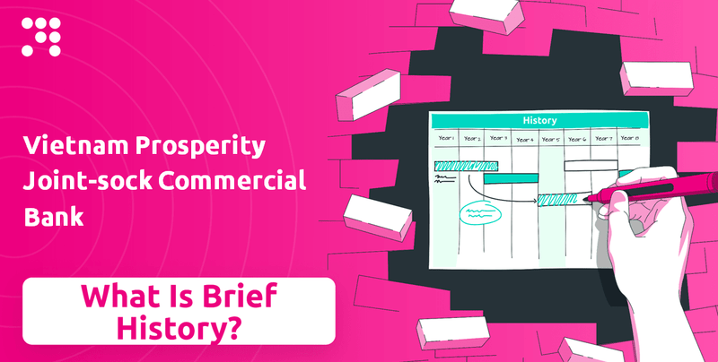 What is Brief History of Vietnam Prosperity Joint-sock Commercial Bank Company?