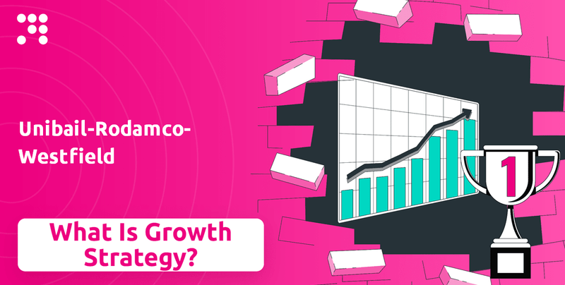 What is Growth Strategy and Future Prospects of Unibail-Rodamco-Westfield Company?