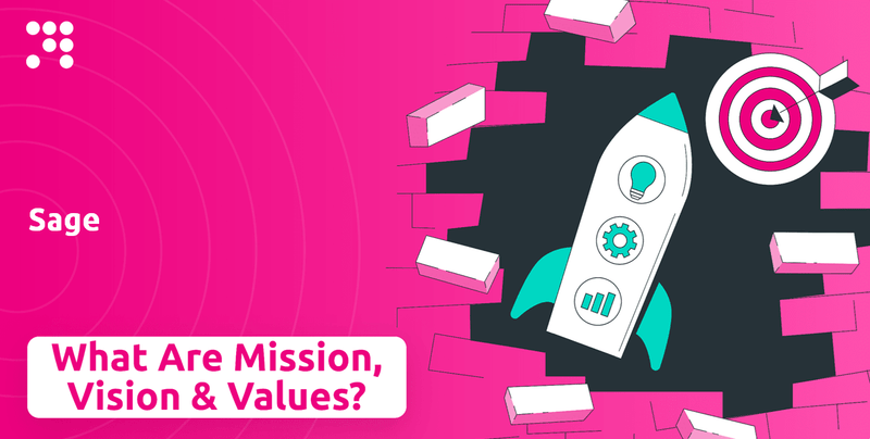 What are Mission Vision & Core Values of Sage Company?