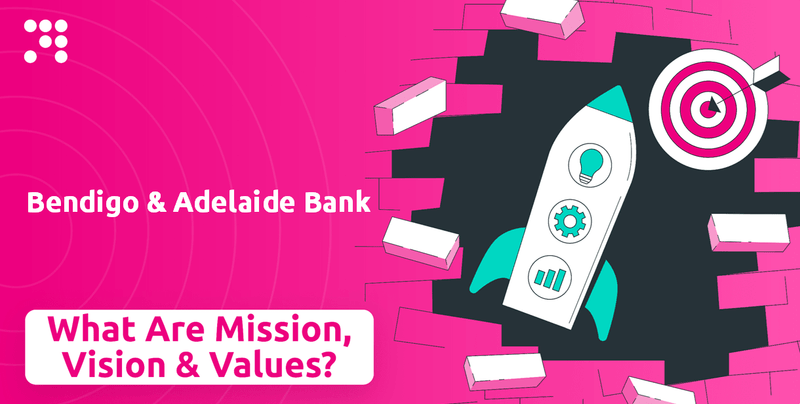 What are Mission Vision & Core Values of Bendigo & Adelaide Bank Company?