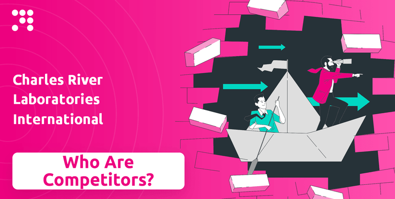 What is Competitive Landscape of Charles River Laboratories International Company?