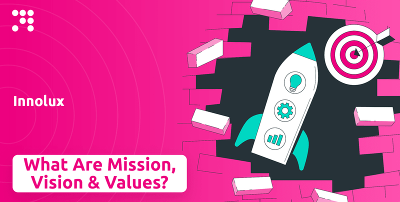 What are Mission Vision & Core Values of Innolux Company?