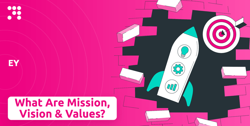 What are Mission Vision & Core Values of EY Company?