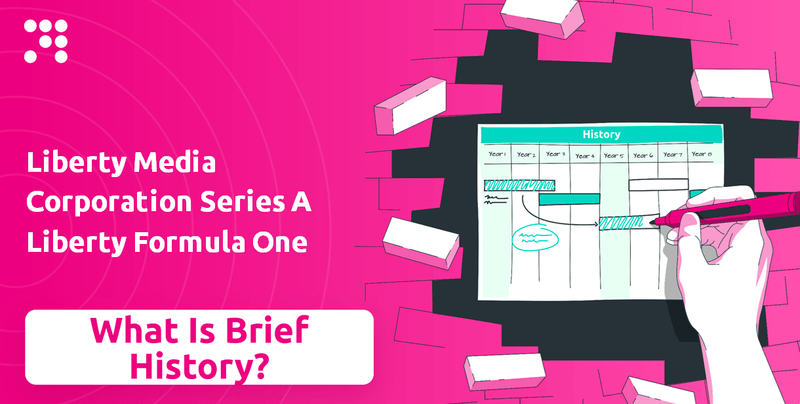 What is Brief History of Liberty Media Corporation Series A Liberty Formula One Company?