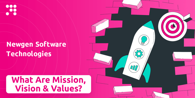 What are Mission Vision & Core Values of Newgen Software Technologies Company?