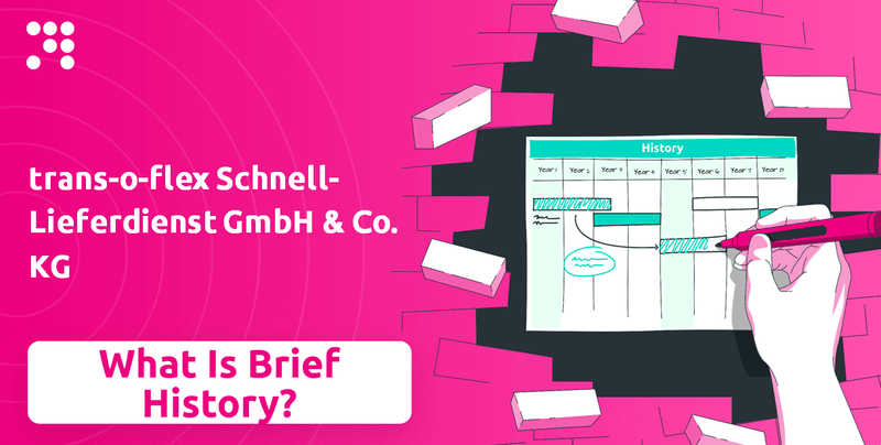 What is Brief History of trans-o-flex Schnell-Lieferdienst GmbH & Co. KG Company?
