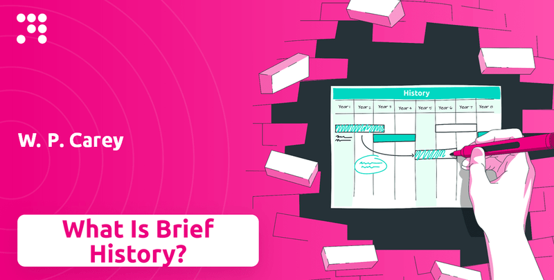 What is Brief History of W. P. Carey Company?