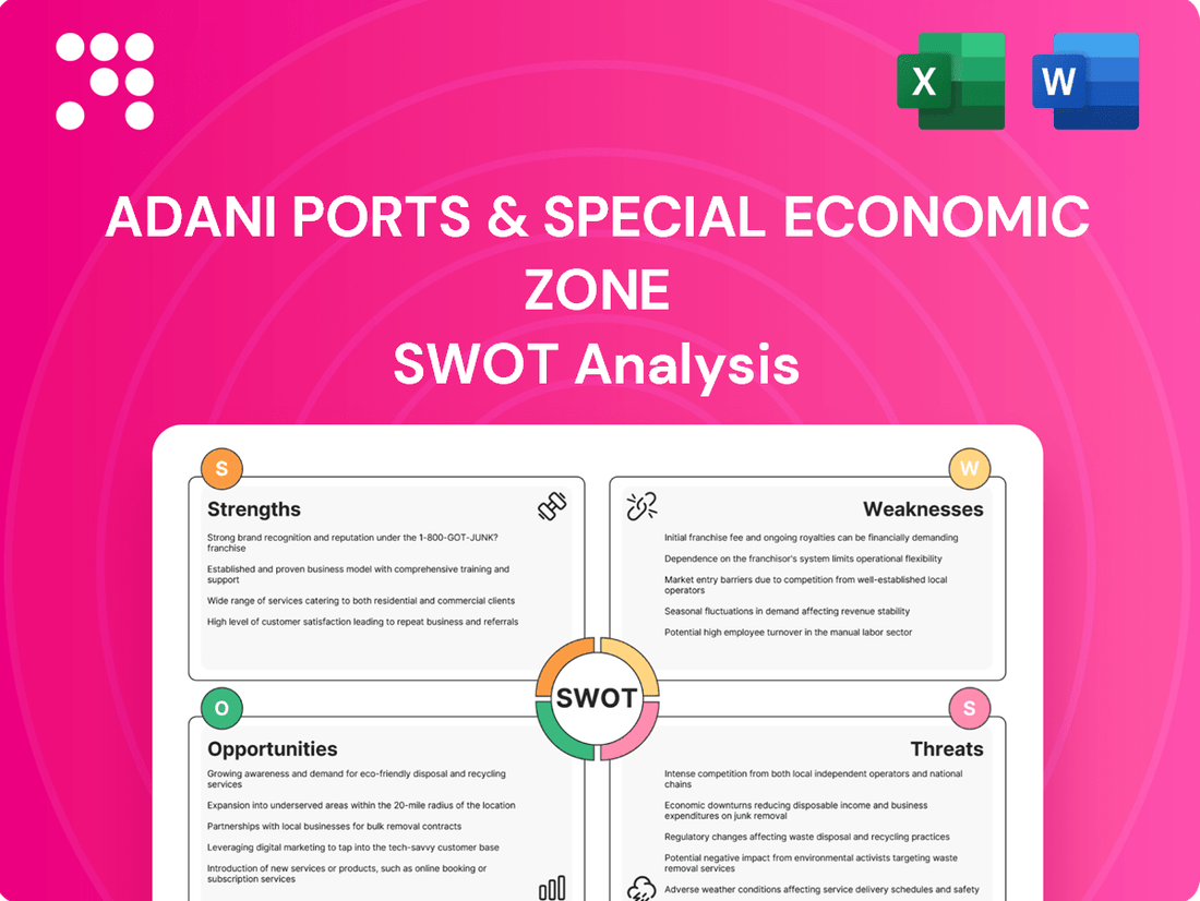 Adani Ports & Special Economic Zone SWOT Analysis