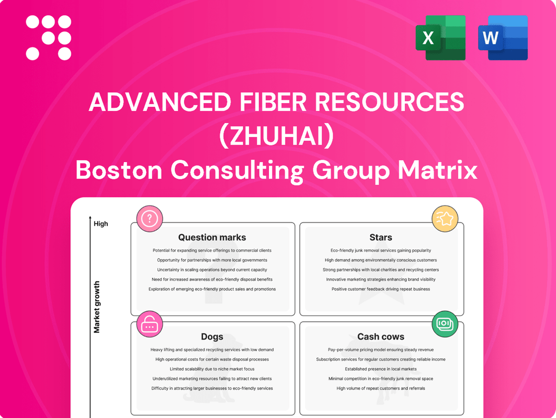 Advanced Fiber Resources (Zhuhai) Boston Consulting Group Matrix