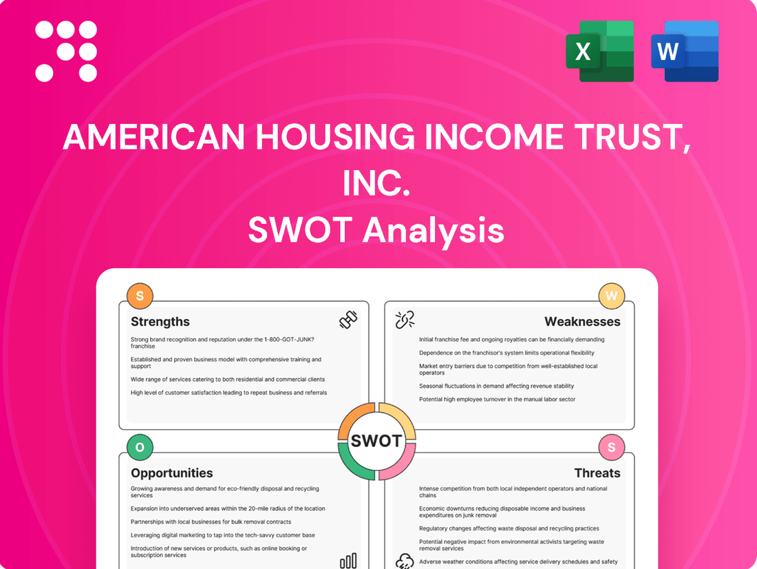 American Housing Income Trust, Inc. SWOT Analysis