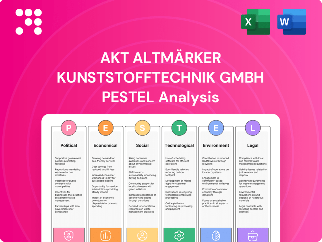 AKT Altmärker Kunststofftechnik GmbH PESTLE Analysis