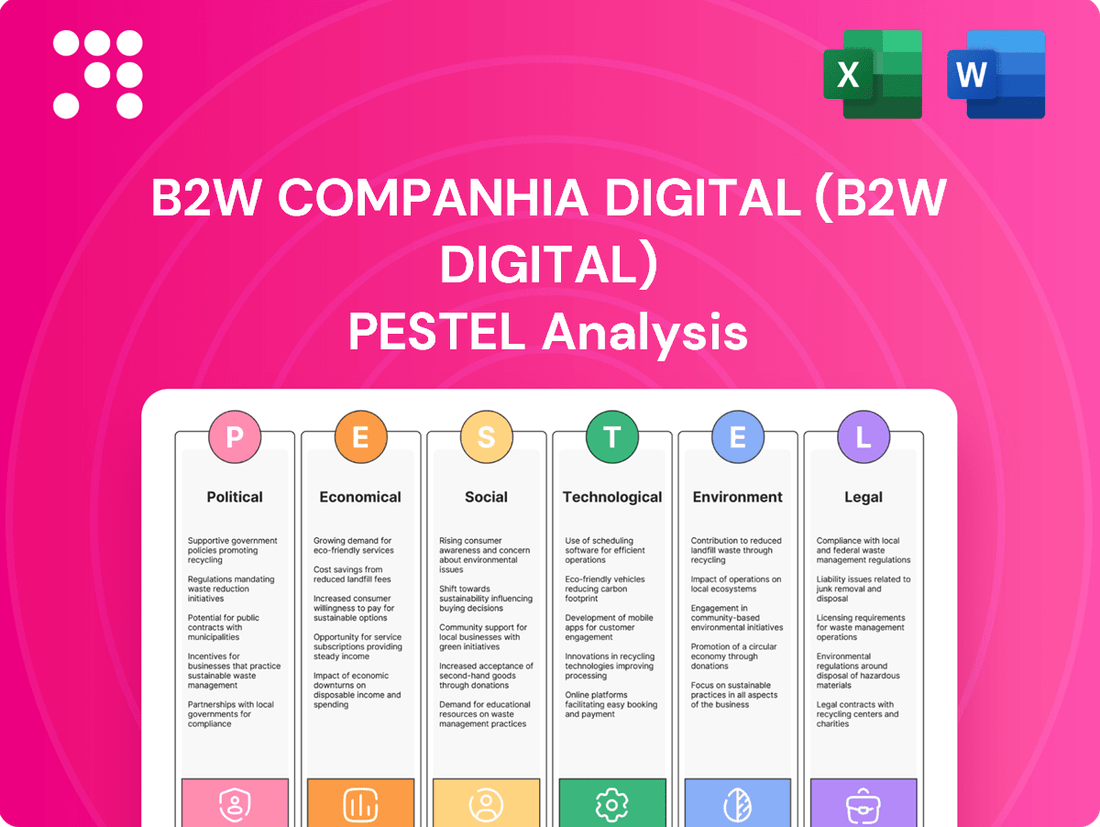 B2W Companhia Digital (B2W Digital) PESTLE Analysis