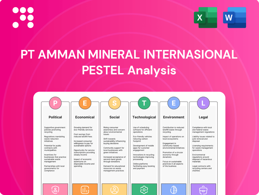 PT Amman Mineral Internasional PESTLE Analysis