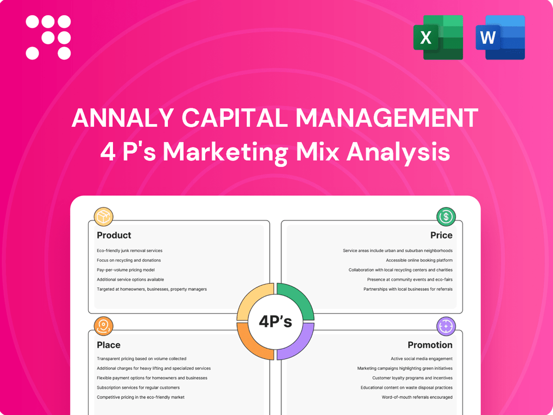 Annaly Capital Management Marketing Mix