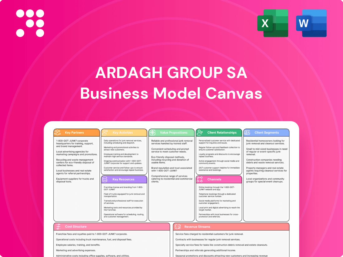 Ardagh Group SA Business Model Canvas