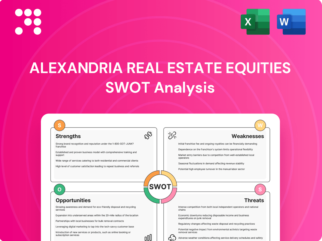 Alexandria Real Estate Equities SWOT Analysis