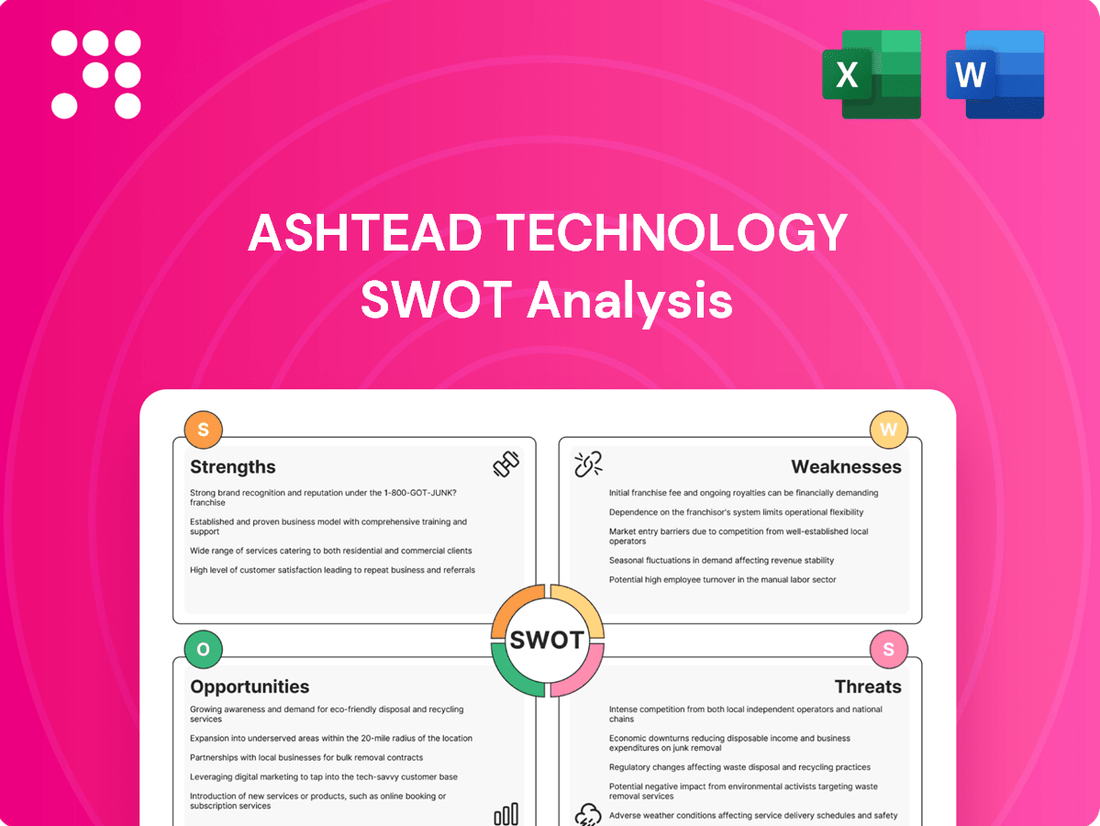 Ashtead Technology SWOT Analysis