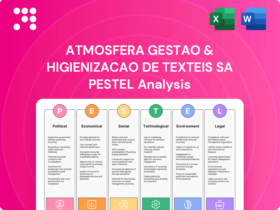 Atmosfera Gestao & Higienizacao de Texteis SA PESTLE Analysis