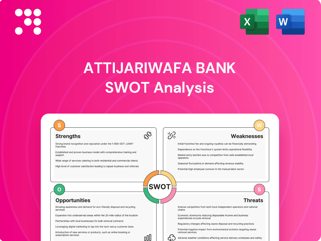 Attijariwafa Bank SWOT Analysis