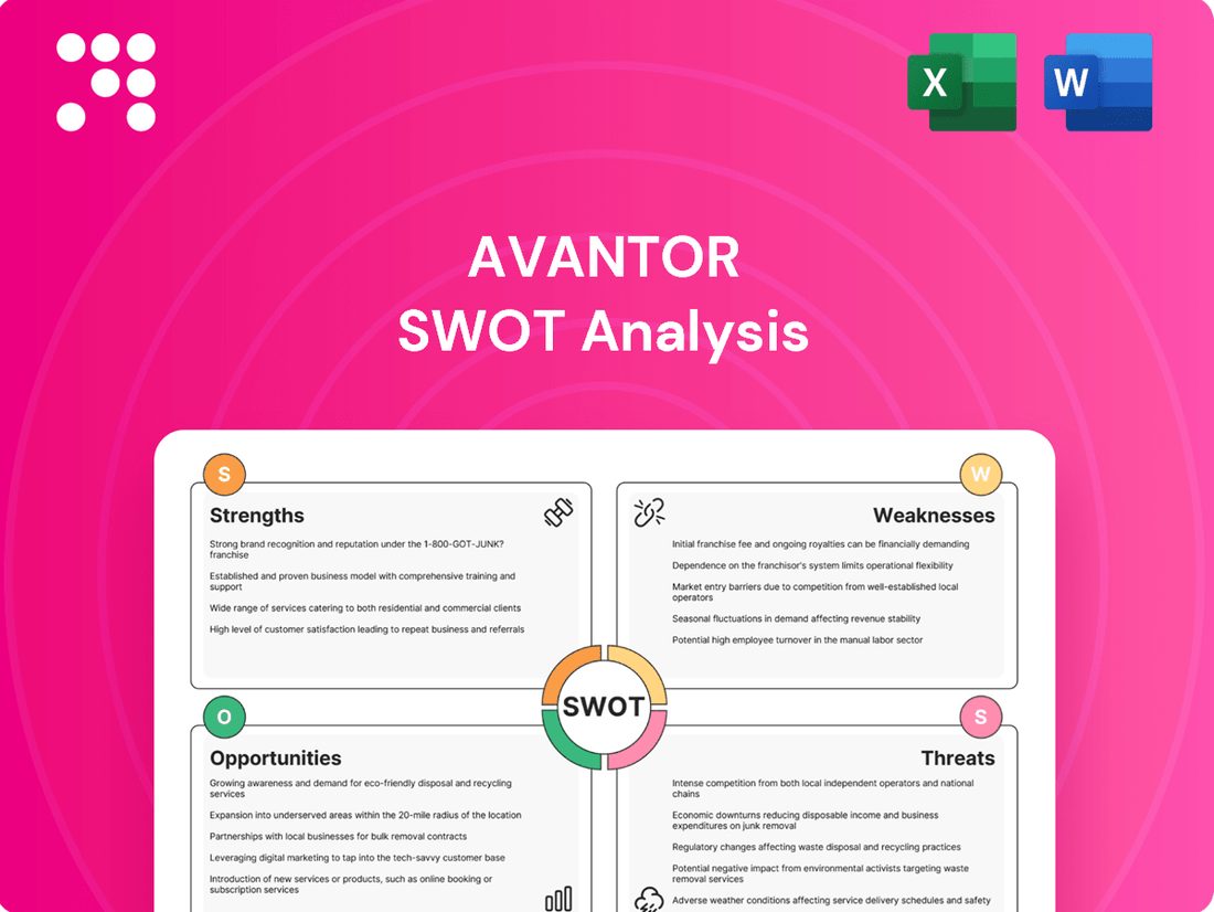 Avantor SWOT Analysis