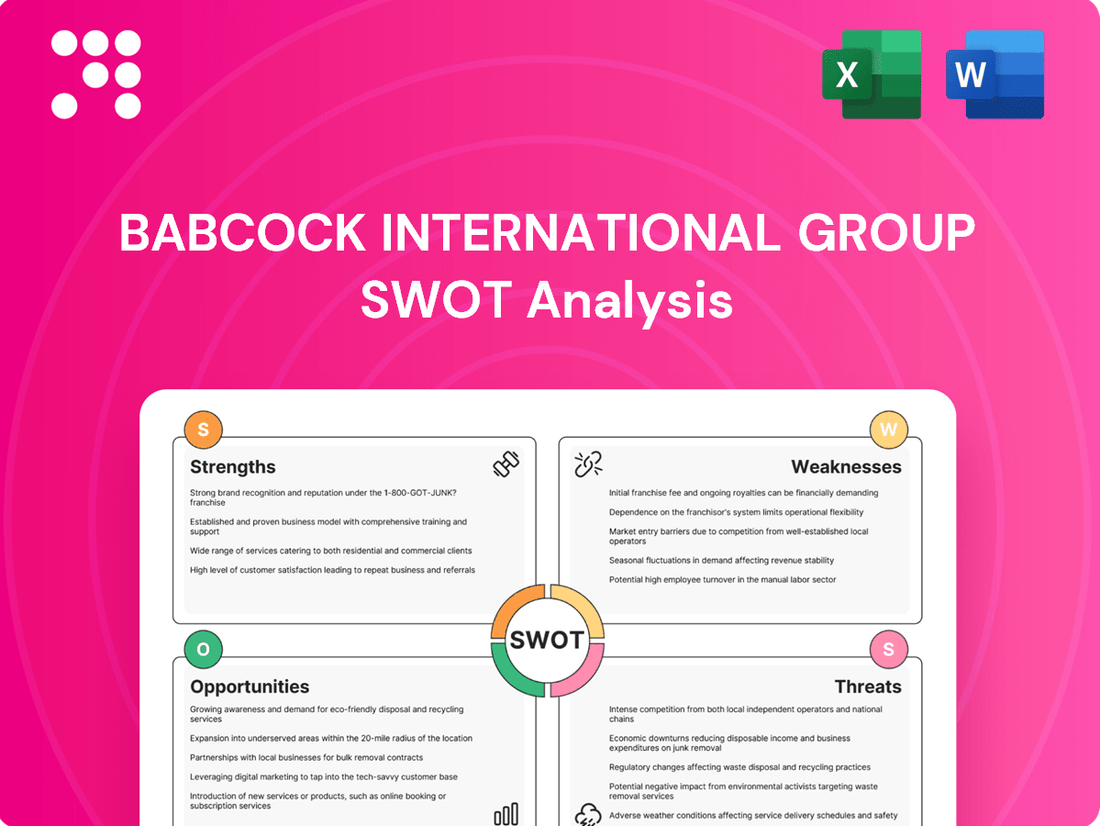 Babcock International Group SWOT Analysis