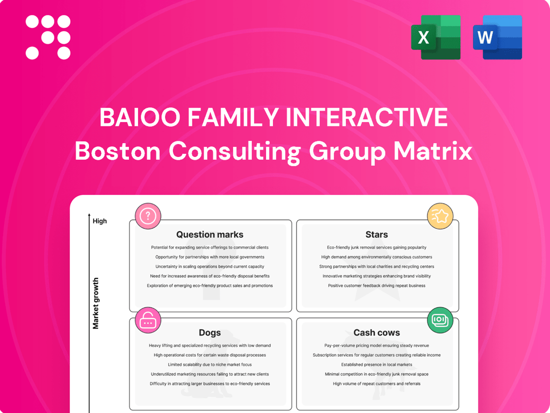 Baioo Family Interactive Boston Consulting Group Matrix