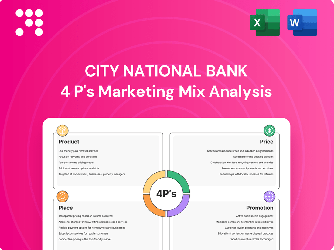 City National Bank Marketing Mix