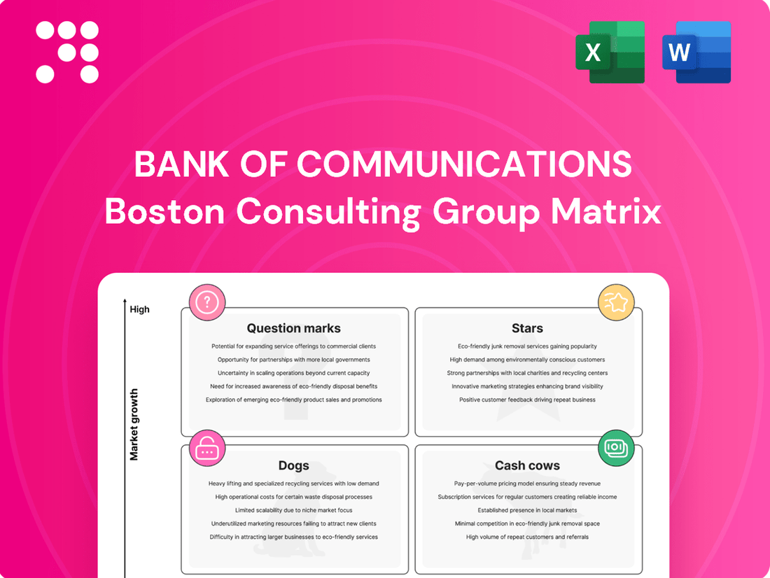 Bank of Communications Boston Consulting Group Matrix