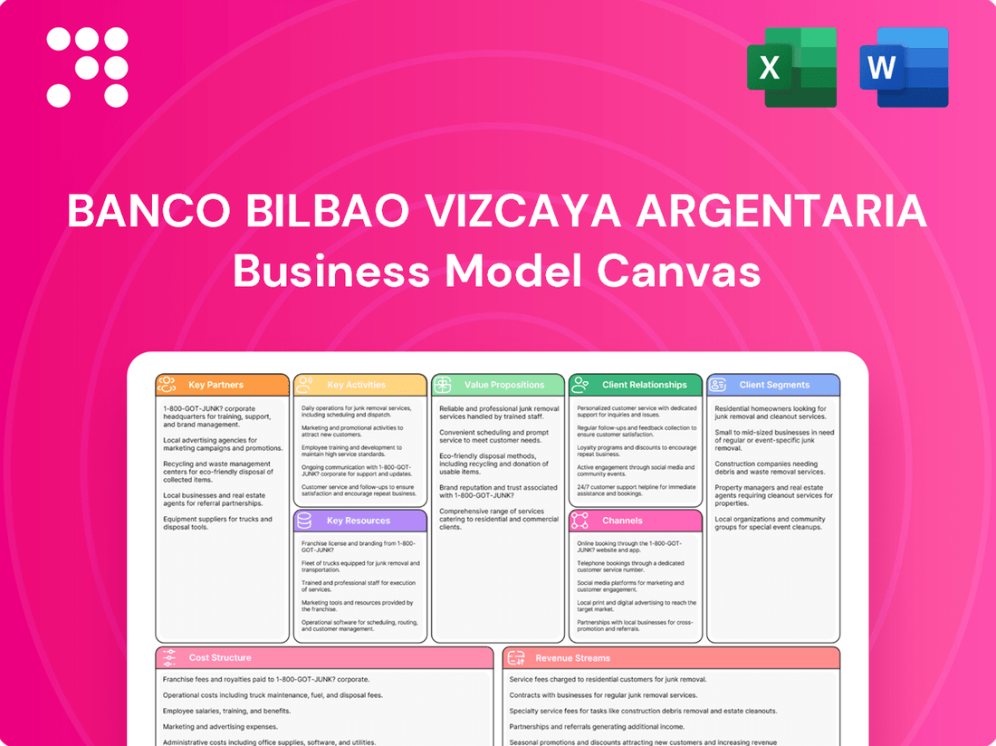 Banco Bilbao Vizcaya Argentaria Business Model Canvas