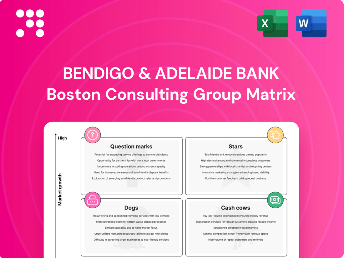 Bendigo & Adelaide Bank Boston Consulting Group Matrix