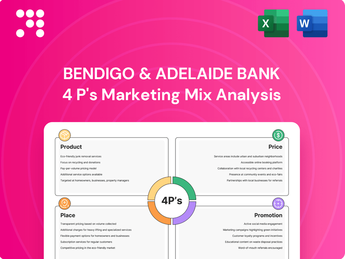 Bendigo & Adelaide Bank Marketing Mix