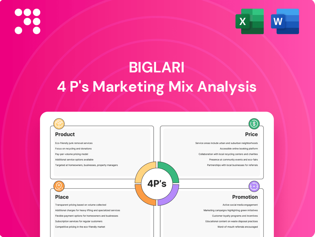 Biglari Marketing Mix