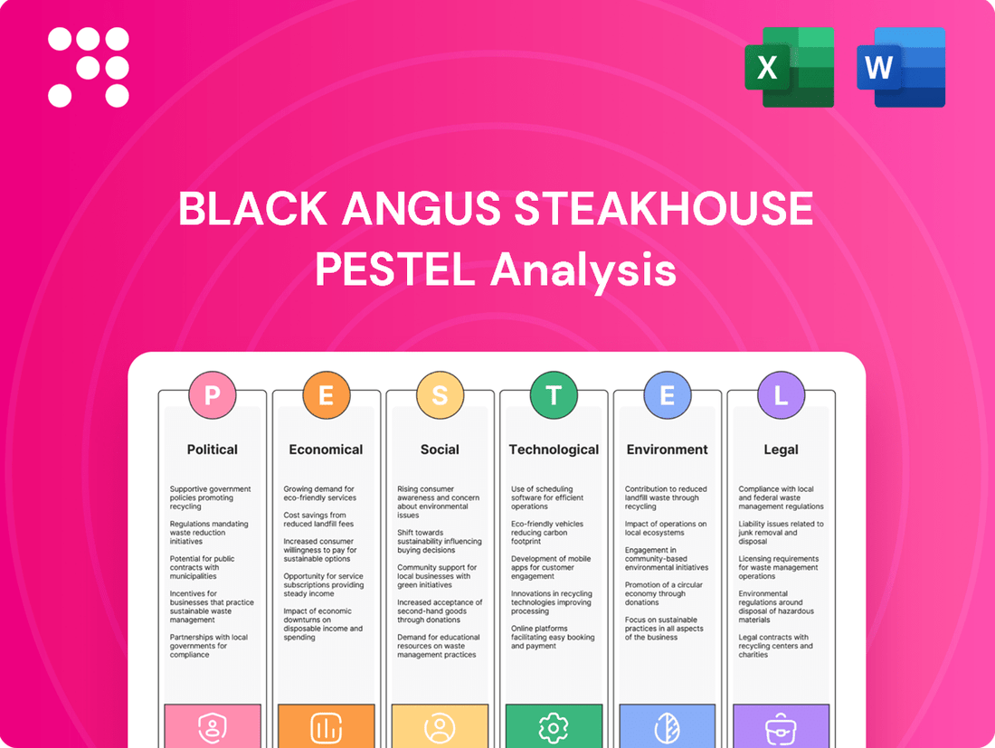 Black Angus Steakhouse PESTLE Analysis