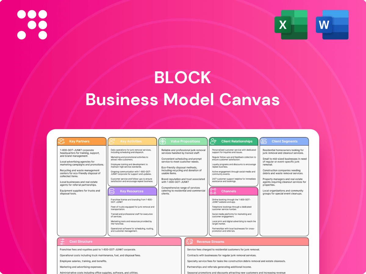Block: Business Model Canvas – PortersFiveForce.com