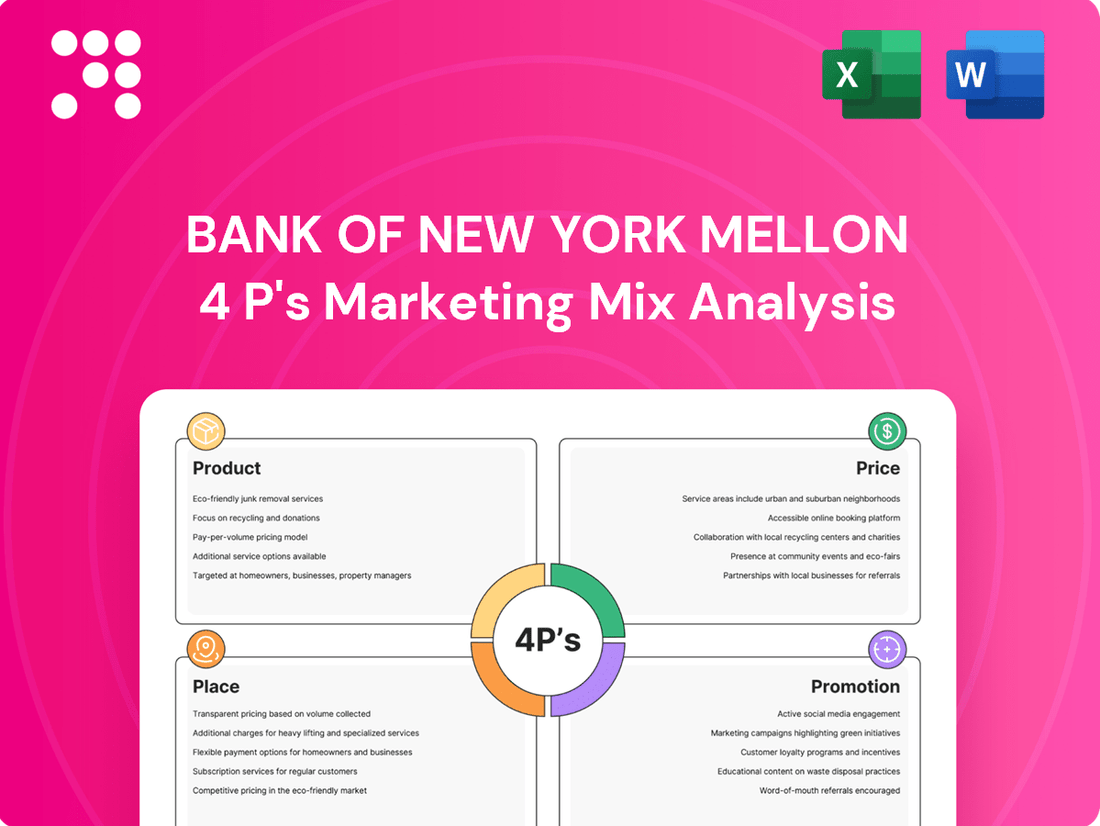 Bank of New York Mellon Marketing Mix