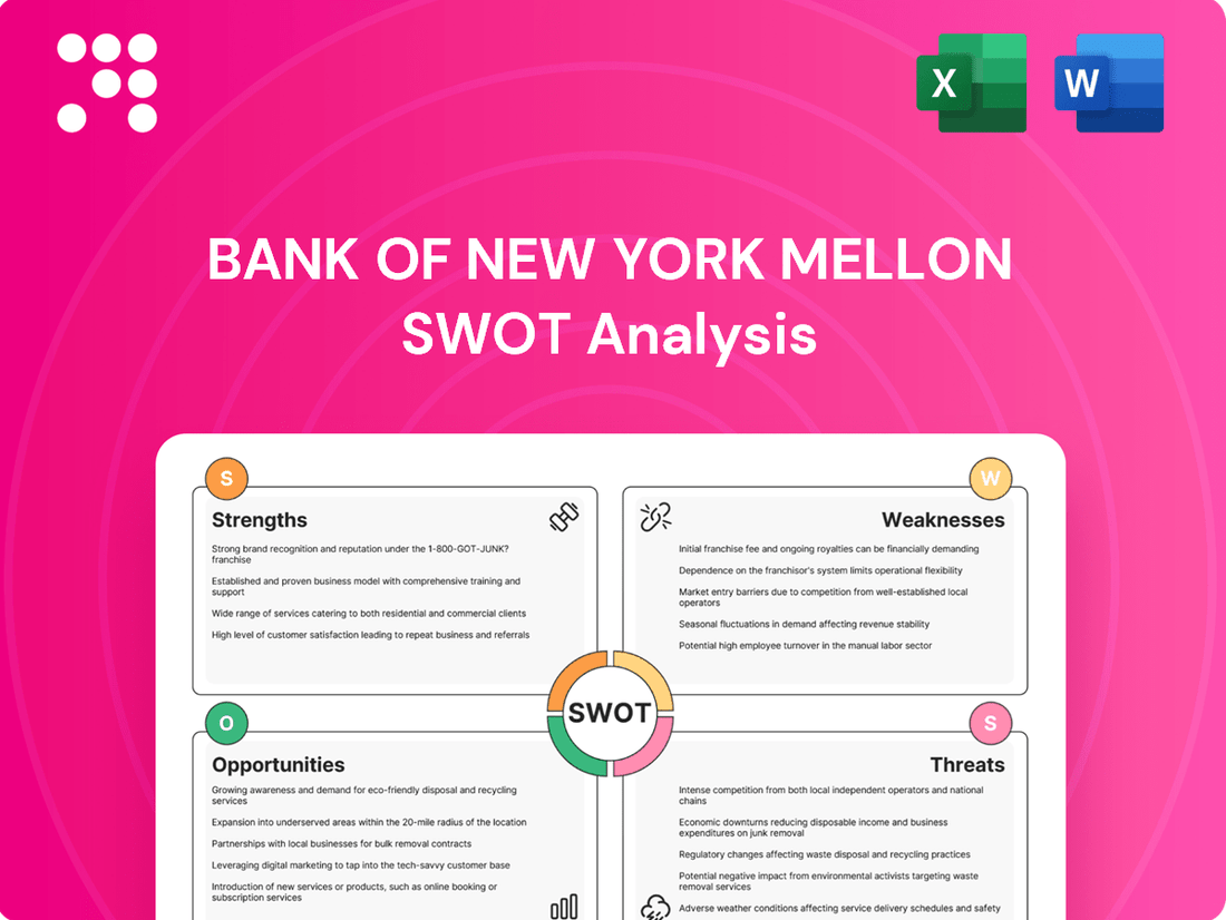 Bank of New York Mellon SWOT Analysis
