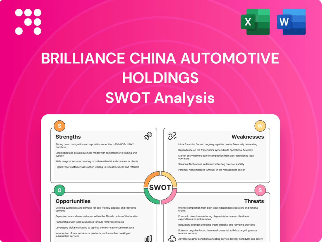 Brilliance China Automotive Holdings SWOT Analysis