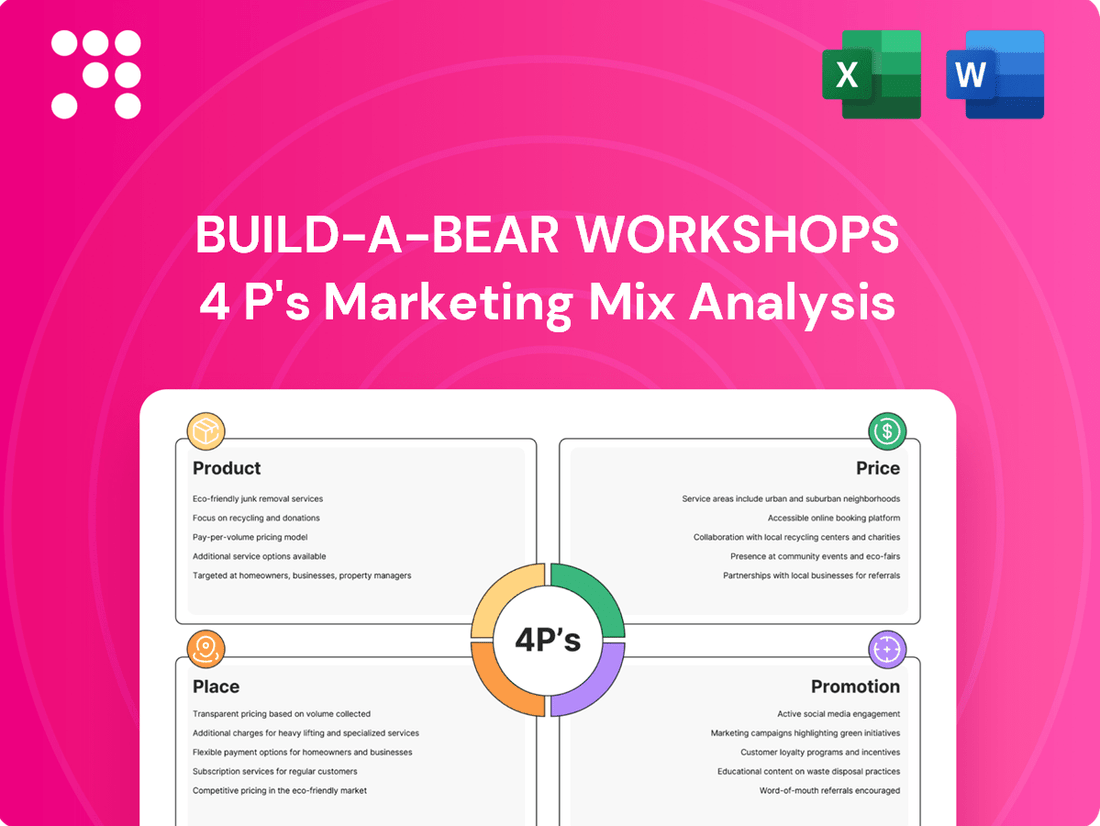 Build-A-Bear Workshops Marketing Mix